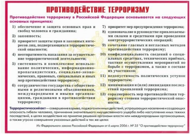 План по теме правовые основы антитеррористической политики российского государства