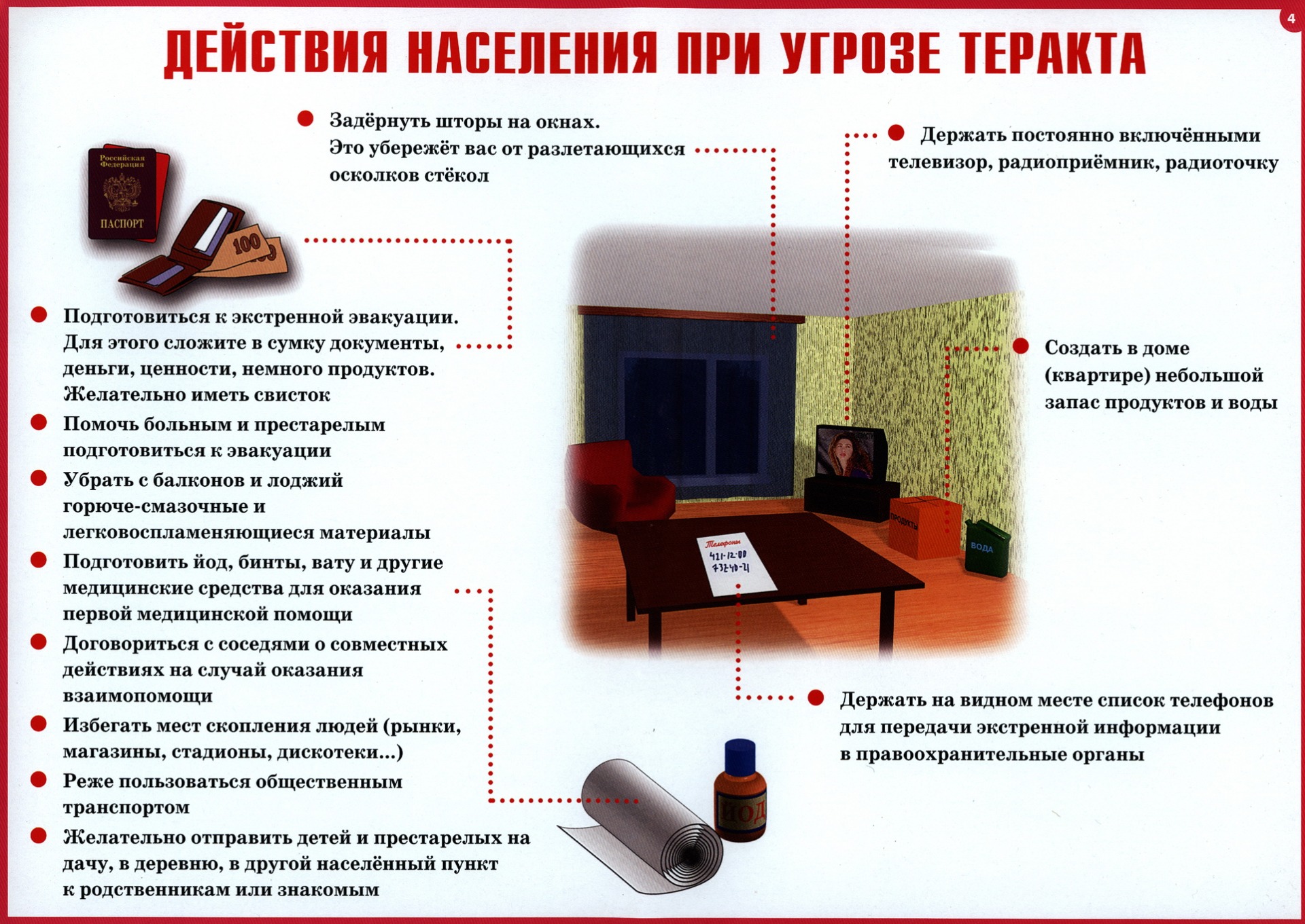 Презентация на тему антитеррор