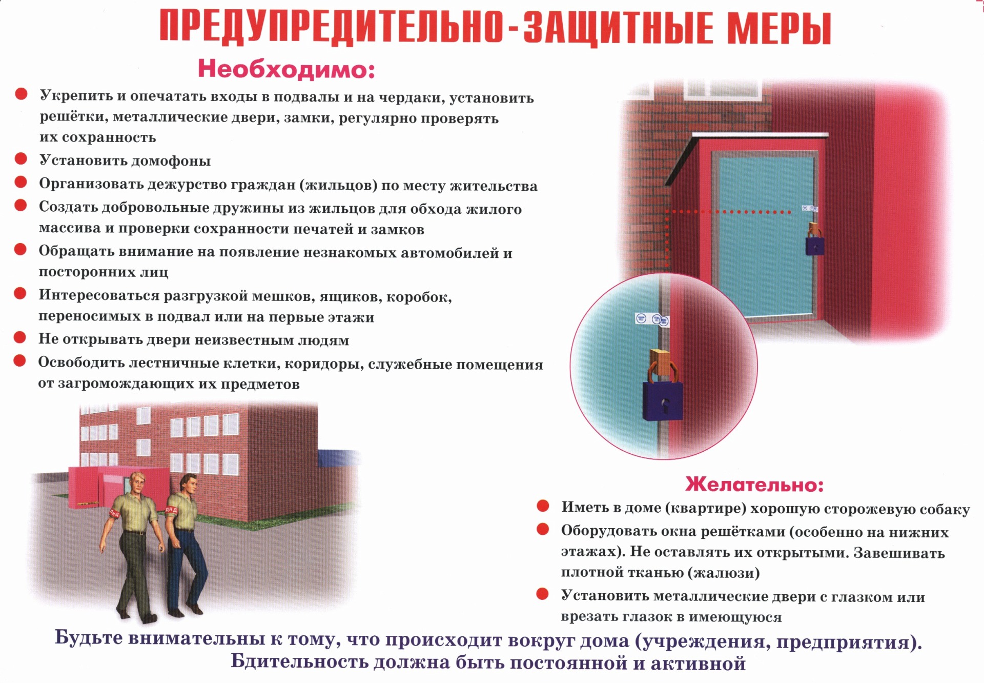 Антитеррористическая защищенность презентация